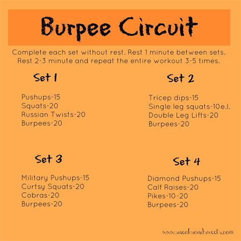 Image result for burpee workouts | Plyo workouts, Workout, Wod workout