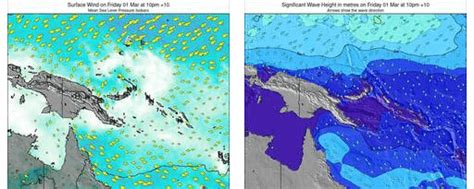 Papua New Guinea Tide Times