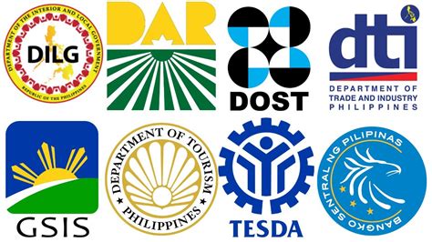 Logos Of Philippine Government Agencies