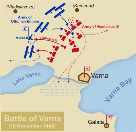 The Crusade of Varna