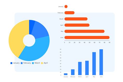 Free Pie Chart Maker: Create Pie Chart Online Now | Fotor