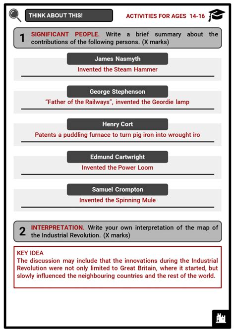 Industrial Revolution Timeline Facts, Worksheets, Start & Innovations