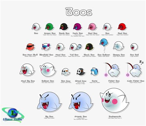 Paper Boos By Dpghoastmaniac2 Super Mario Bros Boo - Mario Boos Transparent PNG - 1600x1314 ...