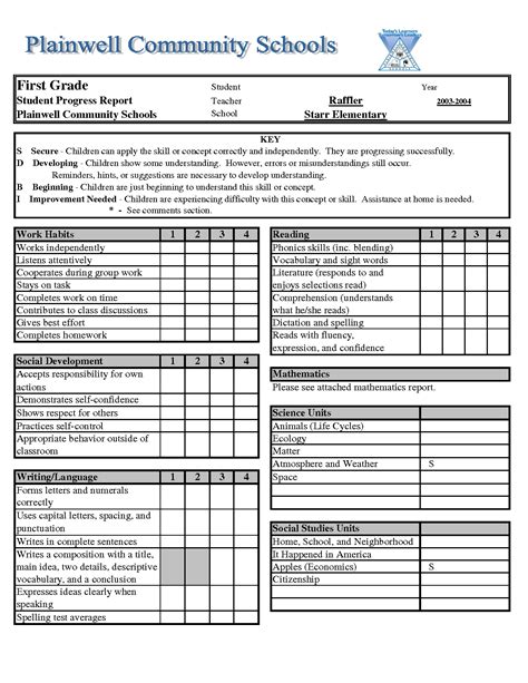 Report Card Template - Excel | Template, School, Free