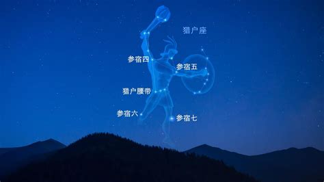 最亮的恒星 | 最亮的星星叫什么 | 看星星的应用 | Star Walk