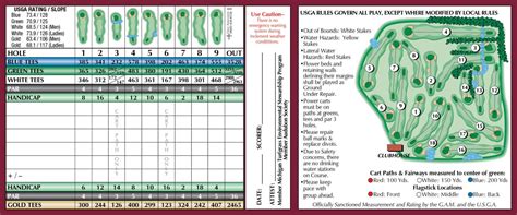 salem golf club scorecard - Been So Much Ejournal Sales Of Photos