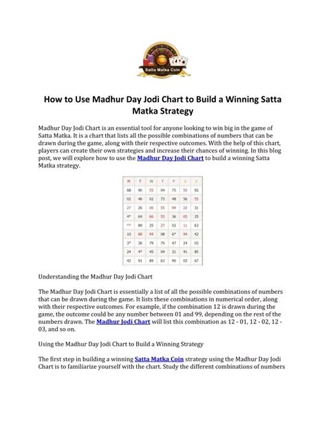 PPT - How to Use Madhur Day Jodi Chart to Build a Winning Satta Matka ...