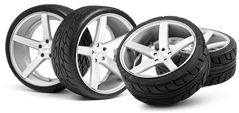 An Ultimate Guide To Choosing Tires And Rims For Your Car