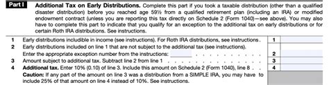 IRS Form 5329 Instructions - A Guide to Additional Taxes