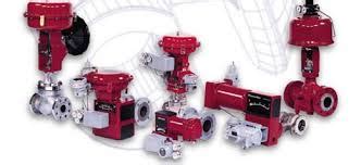 Masoneilan Control valves | Techflowinc