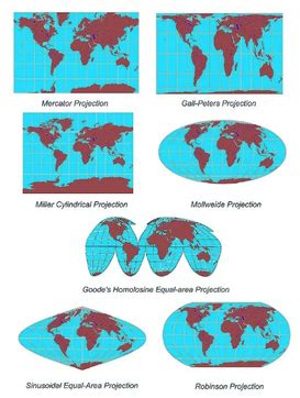 Map Projections - AP Human Geography