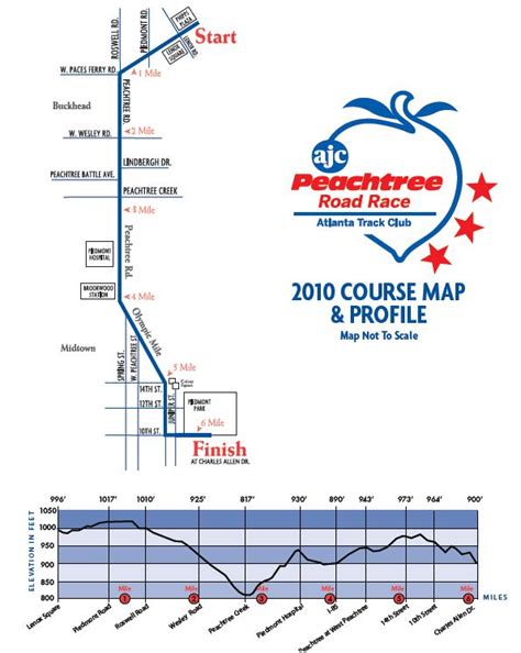 Peachtree Road Race Map | Color 2018