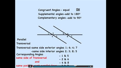 Trigonometry for Electrical Engineering Masterclass - Course Cloud