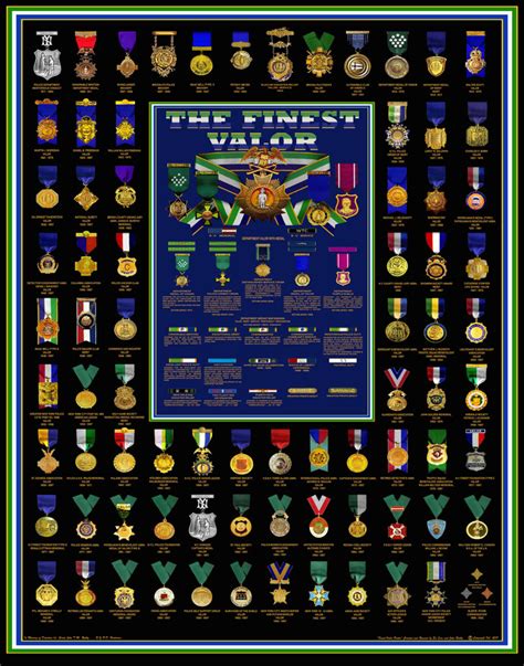 The History of Medals of Valor in the NYPD & FDNY Captured in ...