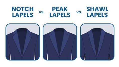 Men's Suit Styles: Types and Differences - Suits Expert