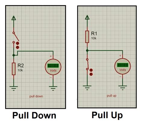 How Pull Down Resistor Work