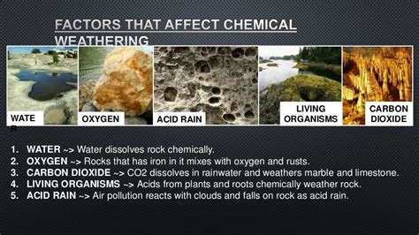 Exogenic processes