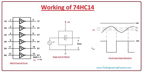 7400 Series Guide: 74HC14/74LS14 (Hex Schmitt-trigger, 56% OFF