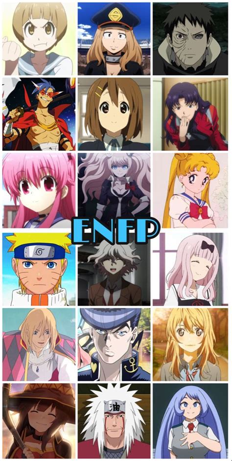 Pin by Louna_lg on XD | Mbti character, Anime, Female anime