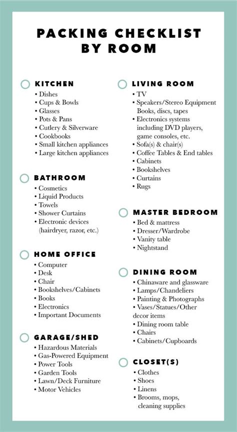 A Packing Checklist by Room