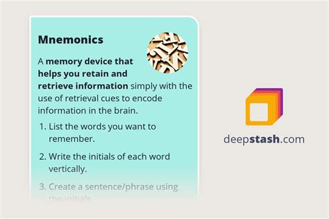 Mnemonics Meaning