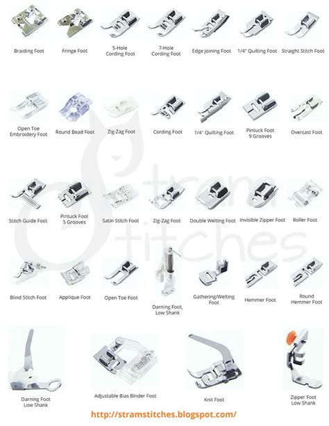 Printable Sewing Machine Feet Chart