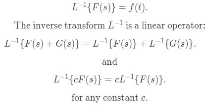 Inverse laplace transforms | StudyPug