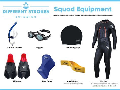 Squad Equipment – Different Strokes Swimming