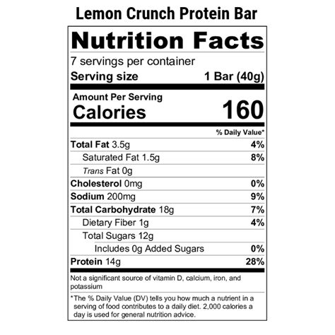 Protein Bar Nutrition Facts | Besto Blog