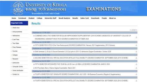 Kerala University Results 2021: How to Check - PrepareExams