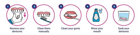 How To Adjust To Your New Dentures - McCabe Denture Clinic