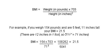 Bmi Math Formula