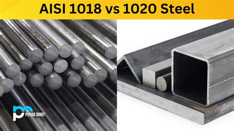 1018 Steel Grade Guide Metal Supermarkets, 45% OFF