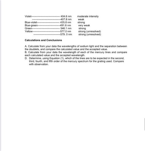 Grating Spectrometer Objectives To measure with the | Chegg.com