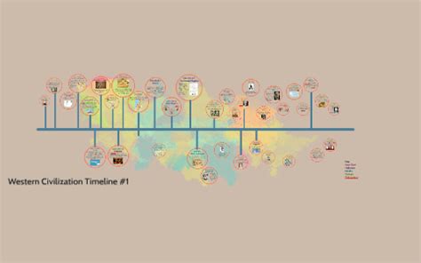 Western Civilization Timeline #1 by Victoria Phang on Prezi