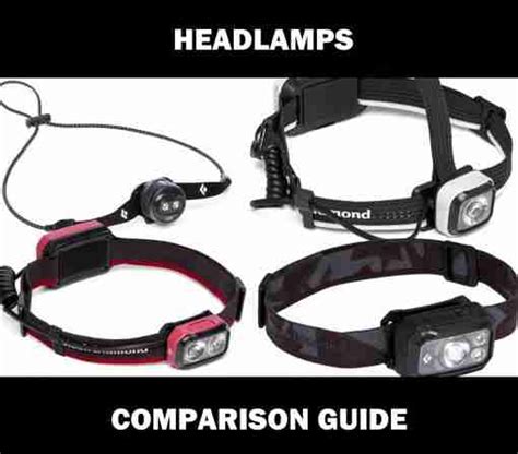 HEADLAMPS WEBINAR - I LIKE GEAR