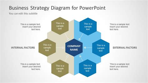 Business Strategy Diagram for PowerPoint - SlideModel