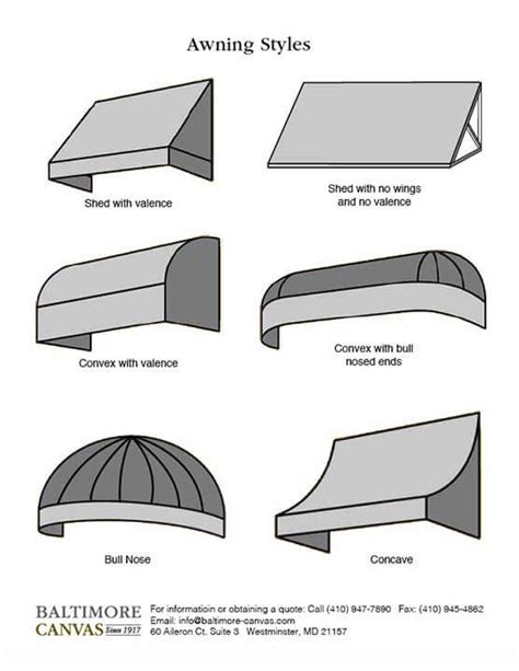 Fabric Awnings