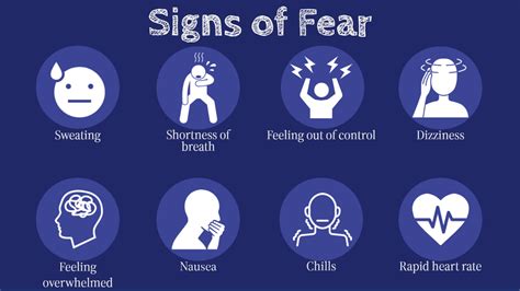 The Psychology of Fear