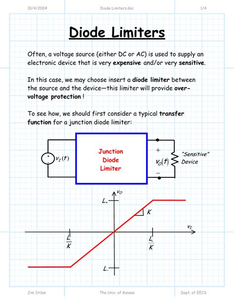 Diode Limiters