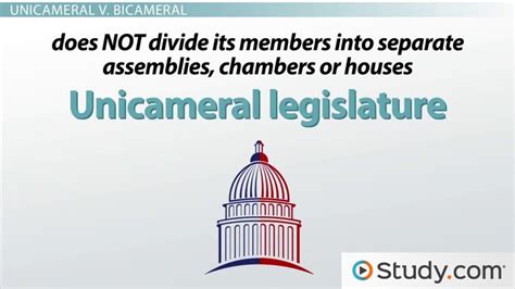 Explain the Difference Between a Bicameral and Unicameral Legislative Body