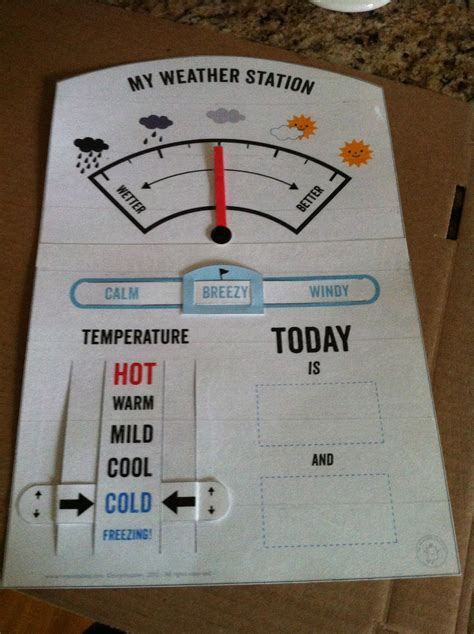 A+B: DIY Weather Station