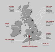 Different Types of UK Airport