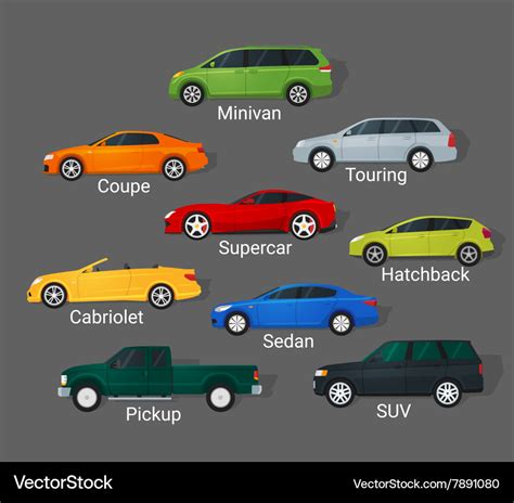 Types of cars - Rabljeni auto dijelovi