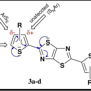 General structure of thiophene-substituted thiazolo[5,4-d]thiazoles... | Download Scientific Diagram