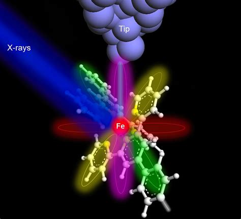 The first X-ray of a single atom was captured