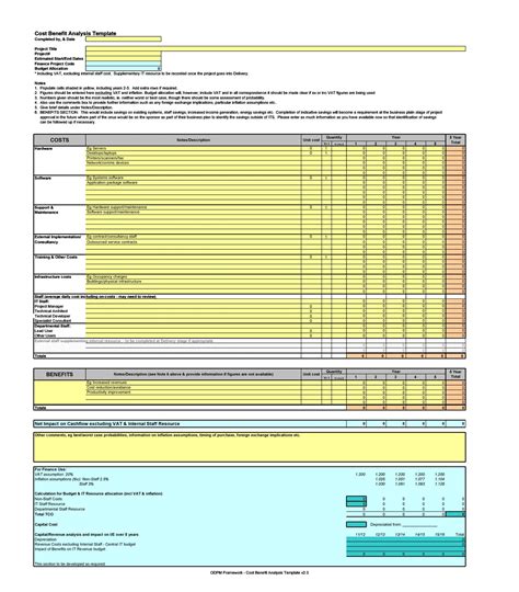 28 Simple Cost Benefit Analysis Templates (Word/Excel)