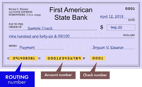 First American State Bank - search routing numbers, addresses and ...