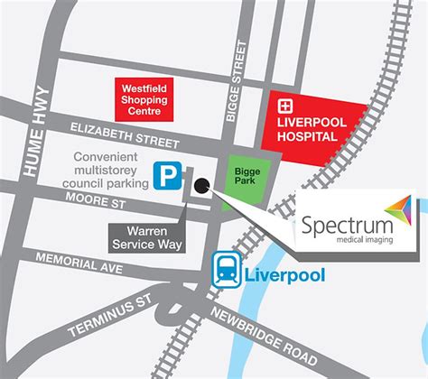 Liverpool Parking | Spectrum Medical