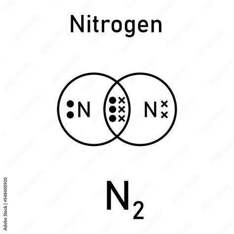 Vetor de Dot and cross diagrams for simple covalent molecules of ...